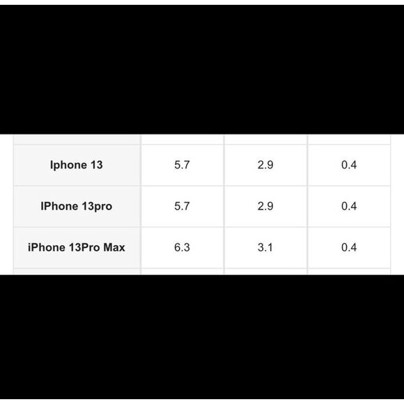 iPhone 13 Case Coffee Lover Barista Phone Clear Gift - Picture 3 of 7